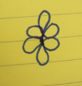 A glyph for the number five expresses the intention of my manifestation script for the current moon cycle