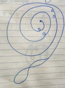 Advanced manifestation technique not involving written language
