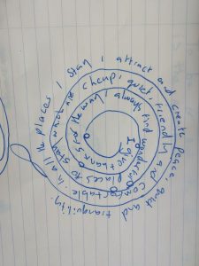 Advanced Manifestation scripting using art