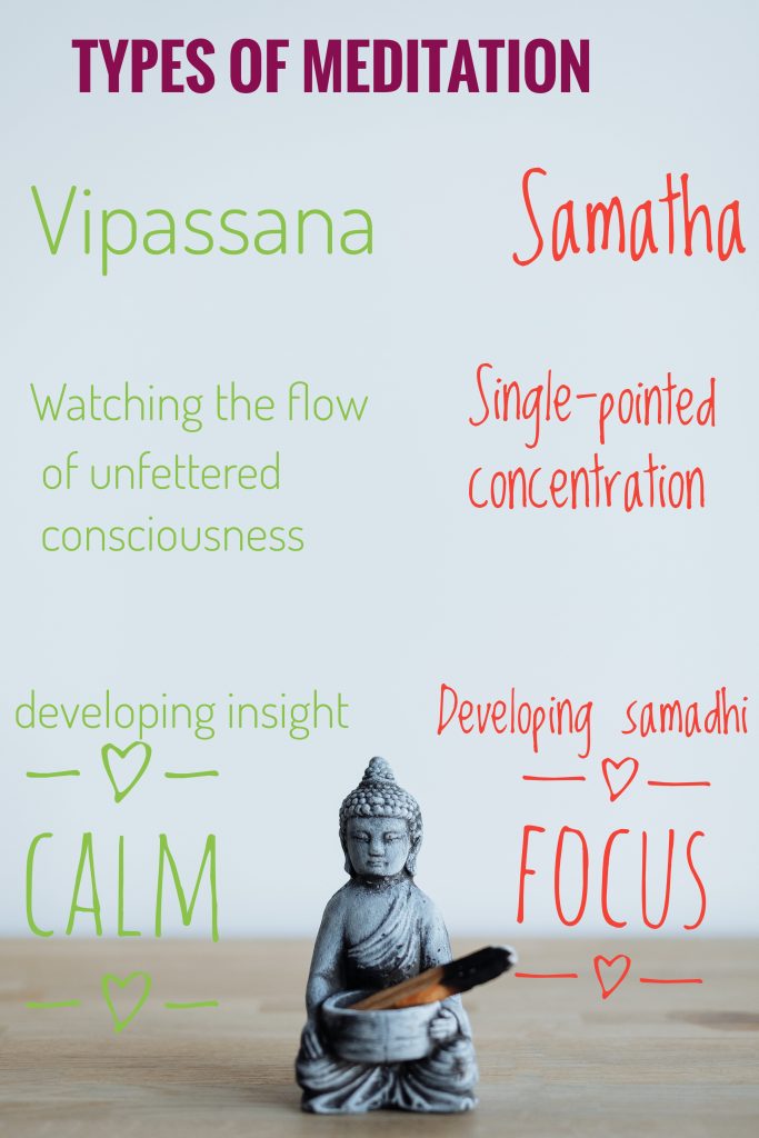 Types of meditation