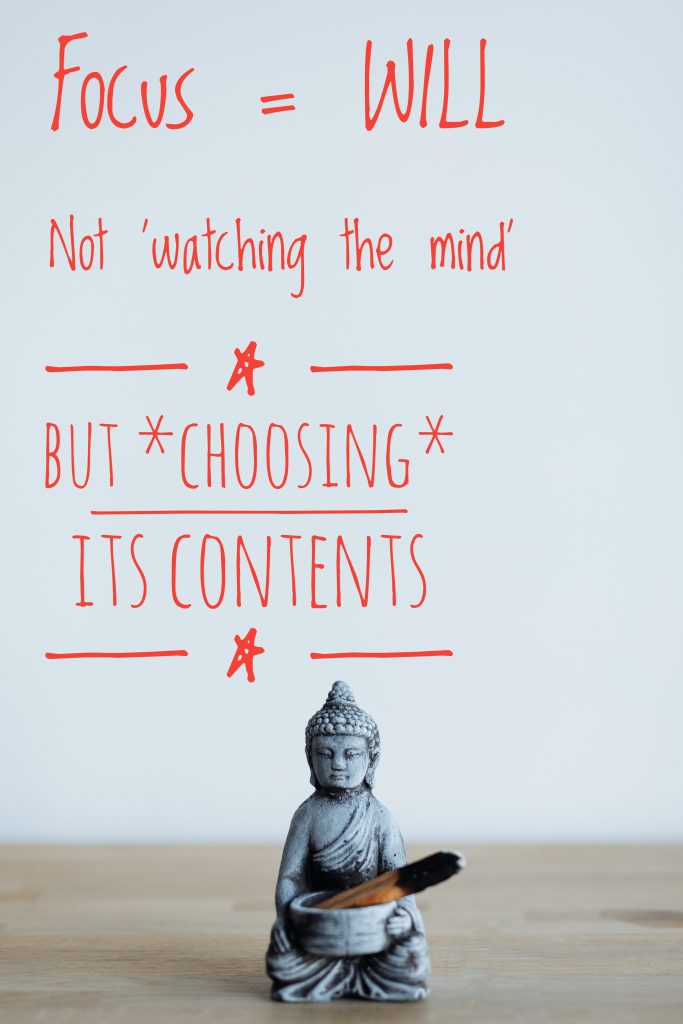 A graphic explaining a positive mindfulness practice based on will development to aid a manifestation practice.